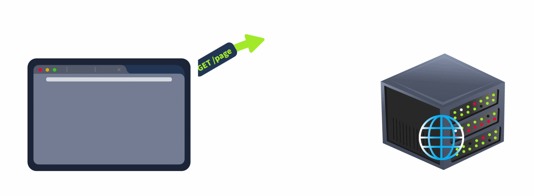 Old Frontend Frameworks